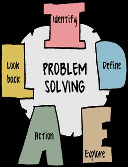 Problem Solving