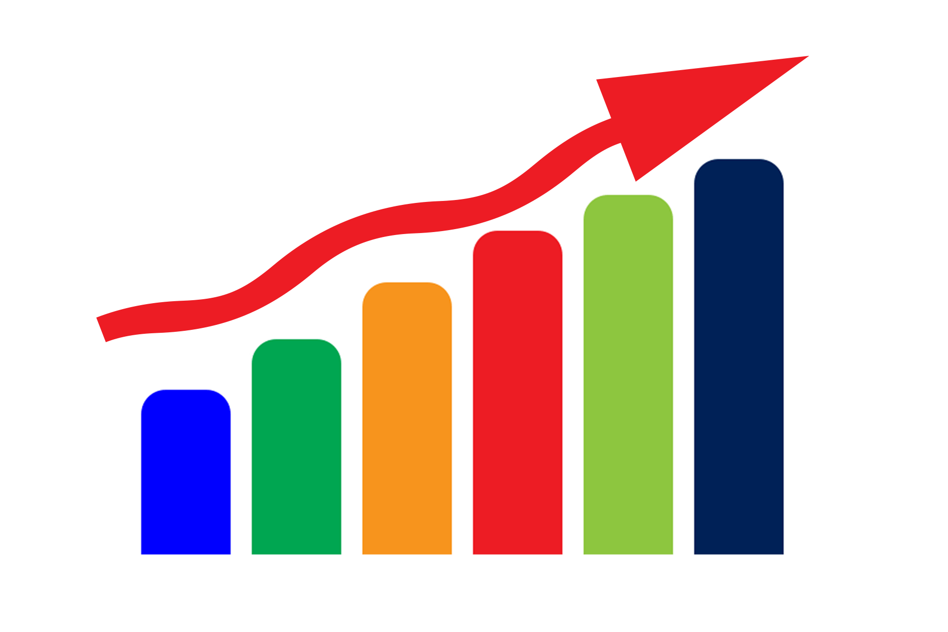 DI - Bar Graph