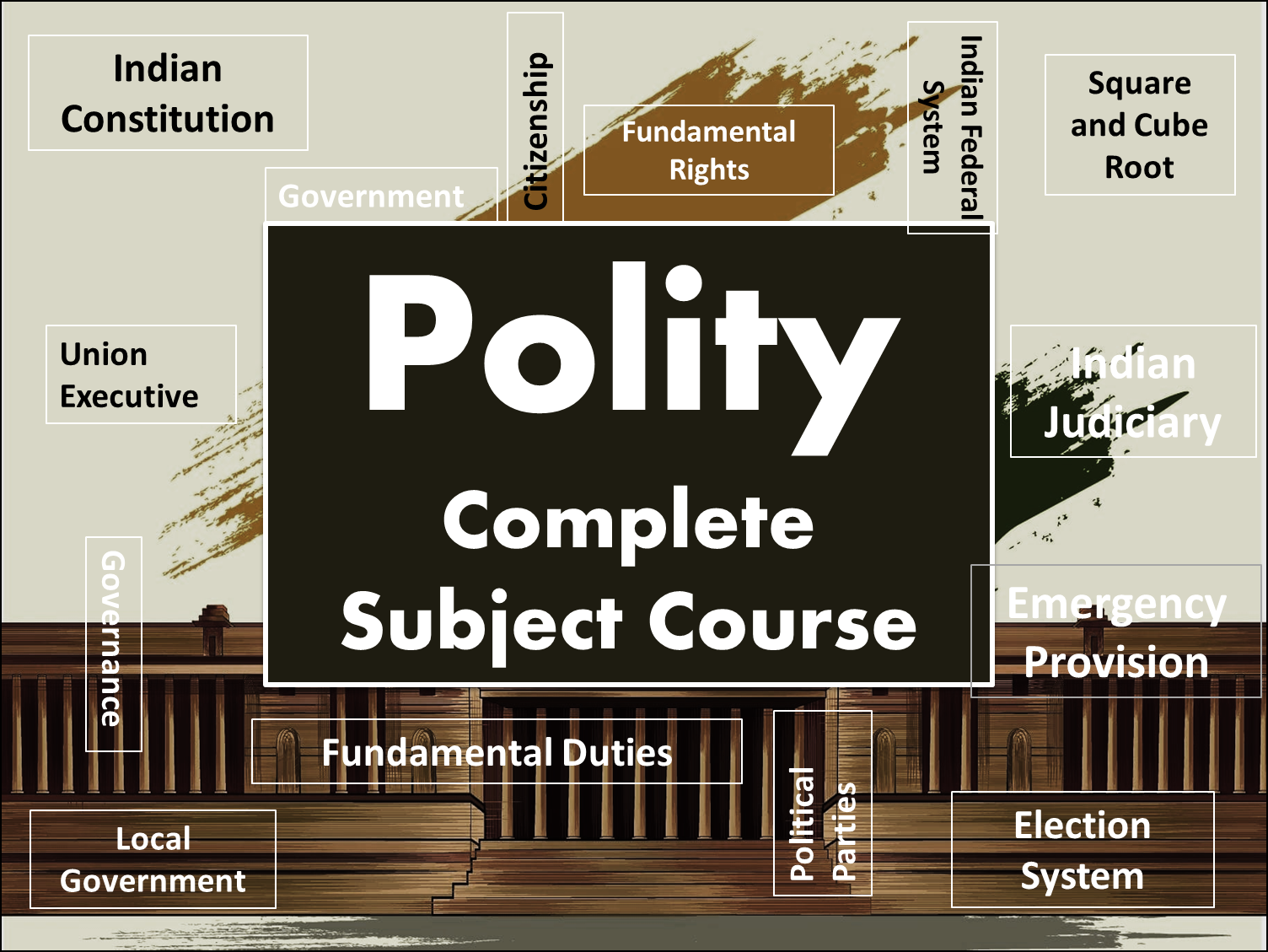 Polity - Subject Course