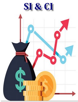 Simple and Compound Interest
