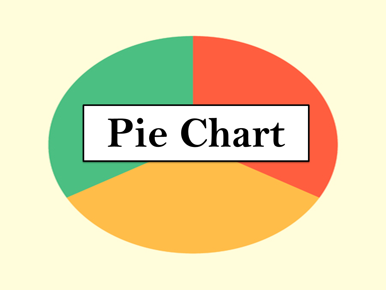 Pie Chart - DI