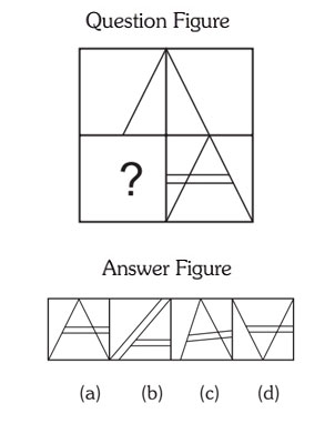 Assembled Figure &amp; Complete Incomplete Patterns