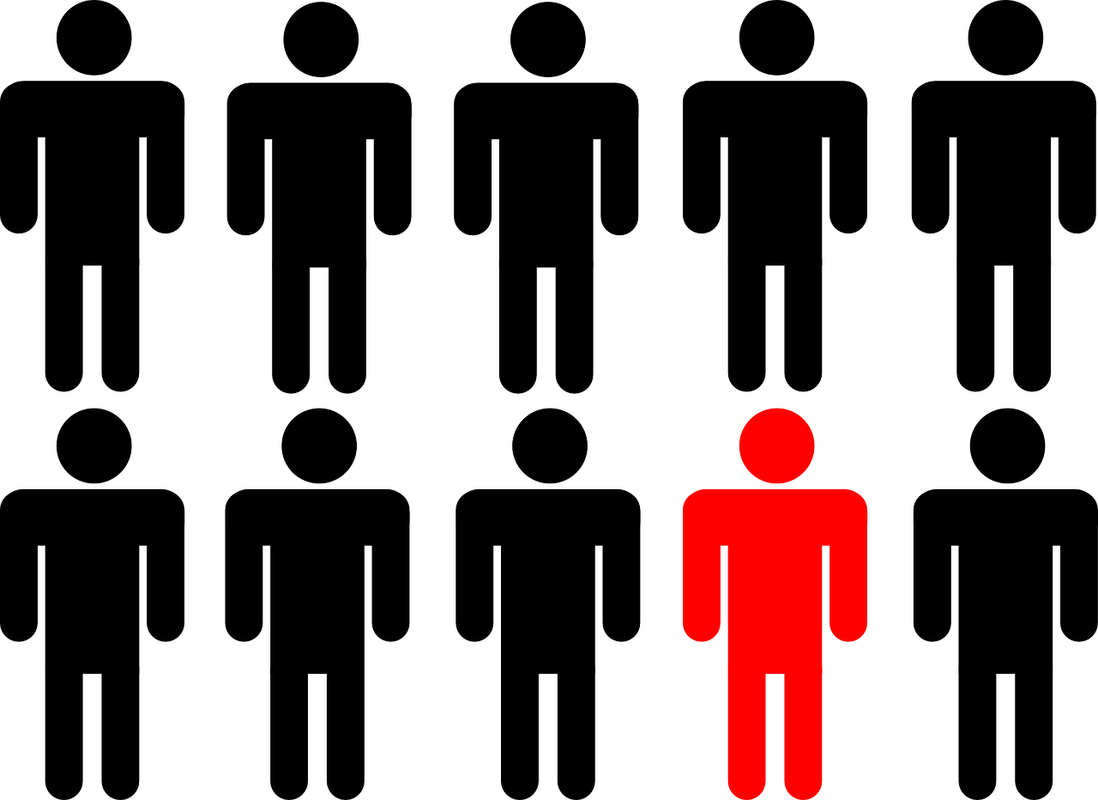 Classification - Verbal Reasoning